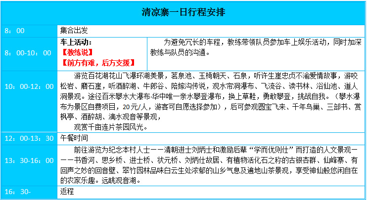 清凉寨旅游，武汉拓展我，武汉户外拓展，武汉拓展公司