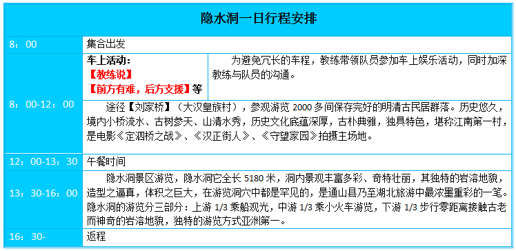 隐水洞旅游，武汉拓展 武汉户外拓展 武汉拓展公司