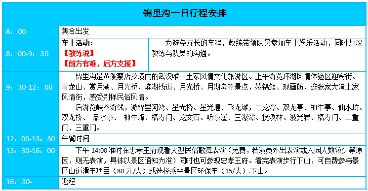 锦里沟旅游，武汉拓展，武汉户外拓展，武汉拓展公司，武汉团队拓展