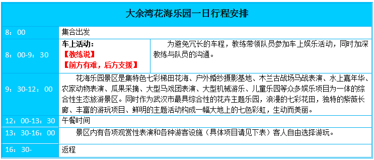 花海乐园旅游，武汉拓展 武汉户外拓展 武汉拓展公司