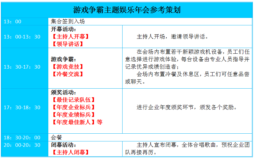 游戏争霸娱乐年会，武汉拓展，武汉户外拓展，武汉年会策划