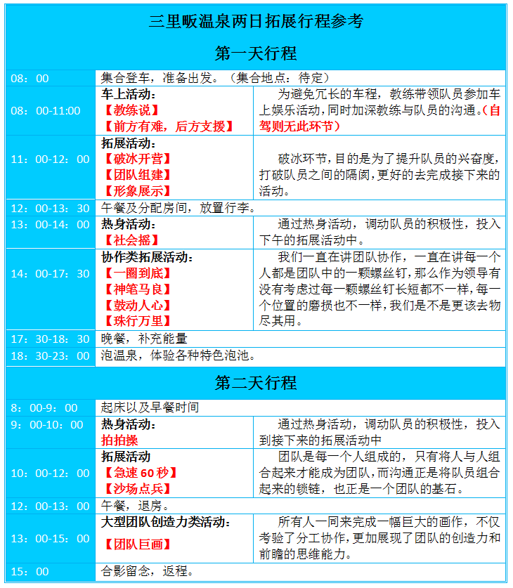 三里畈温泉拓展，武汉温泉拓展，武汉拓展，武汉户外拓展