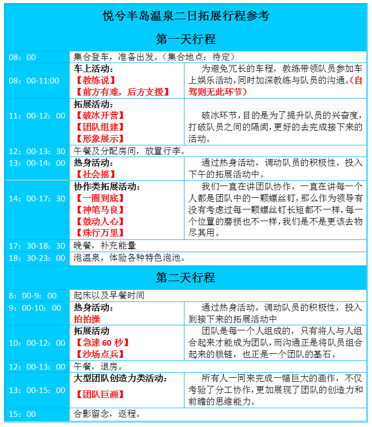 悦兮半岛温泉拓展，武汉温泉拓展，武汉拓展，武汉户外拓展