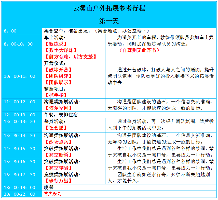 云雾山户外拓展，武汉拓展，武汉户外拓展