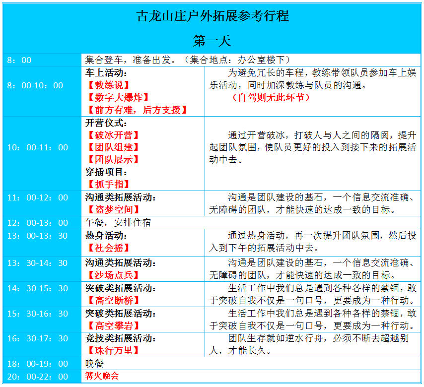 古龙山庄户外拓展，武汉拓展，武汉户外拓展