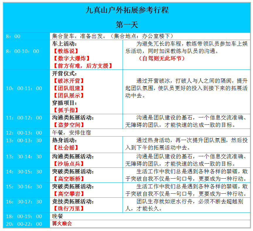 九真山户外拓展，武汉拓展，武汉户外拓展