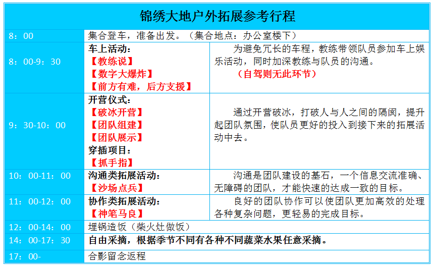 景秀大地采摘拓展，武汉拓展，武汉户外拓展