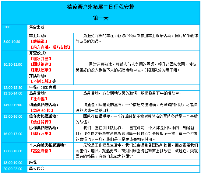 武汉拓展，武汉户外拓展，武汉拓展公司，武汉团队拓展