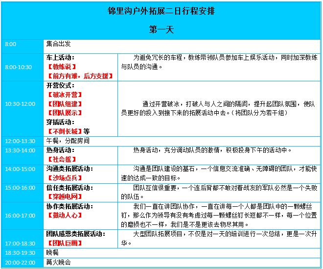 武汉拓展，武汉户外拓展，武汉拓展公司，武汉团队拓展