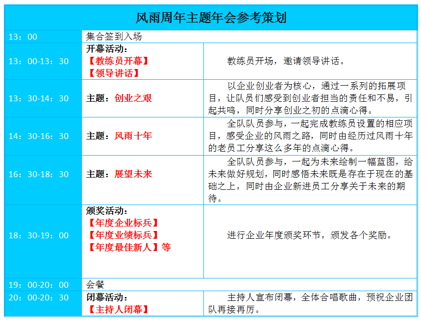 企业周年庆典，武汉拓展，武汉户外拓展