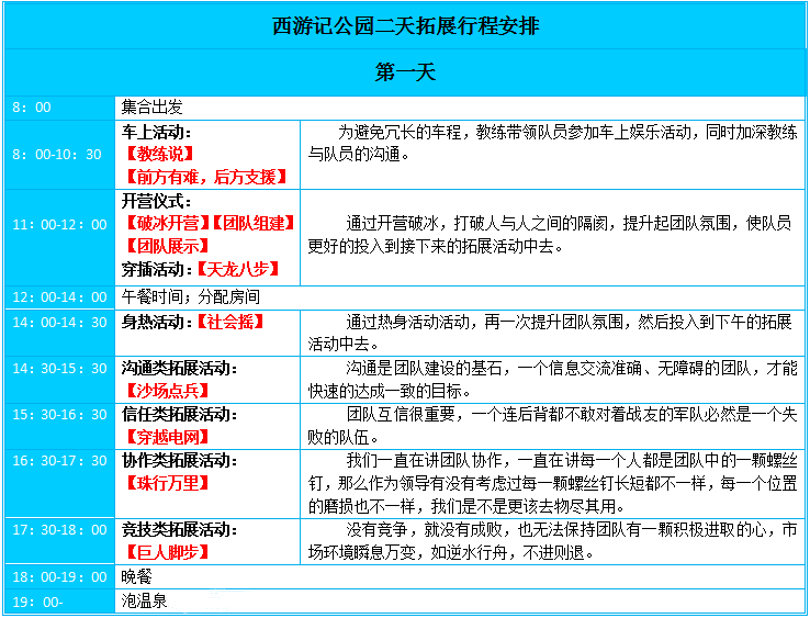 武汉拓展，武汉户外拓展，武汉拓展培训，武汉团队拓展，武汉拓展公司