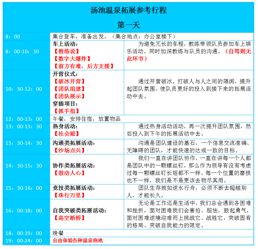 汤池温泉拓展，武汉拓展，武汉户外拓展，武汉拓展公司，武汉团队拓展