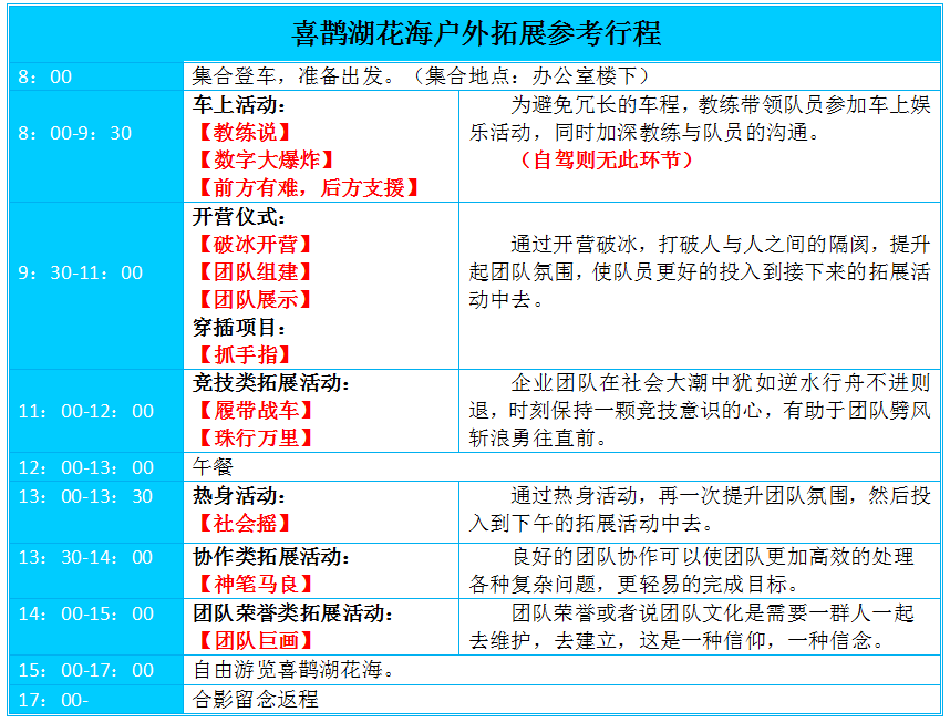 汉南喜鹊湖花海户外拓展，武汉拓展，武汉户外拓展