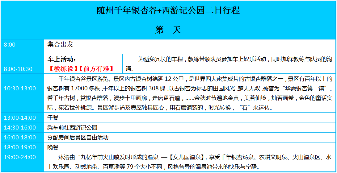 周边县市，武汉到随州旅游，西游记公园，银杏谷旅游，武汉到随州银杏谷旅游