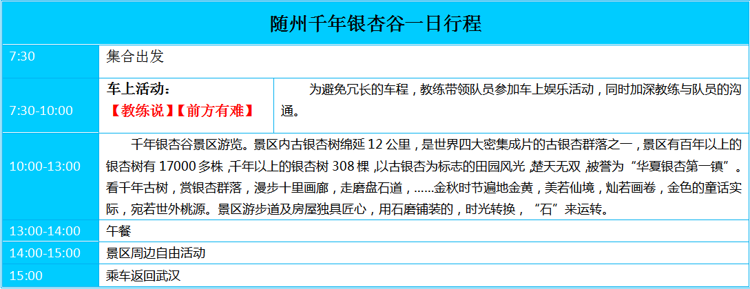 周边县市，随州银杏谷，中国千年银杏谷，武汉到随州旅游