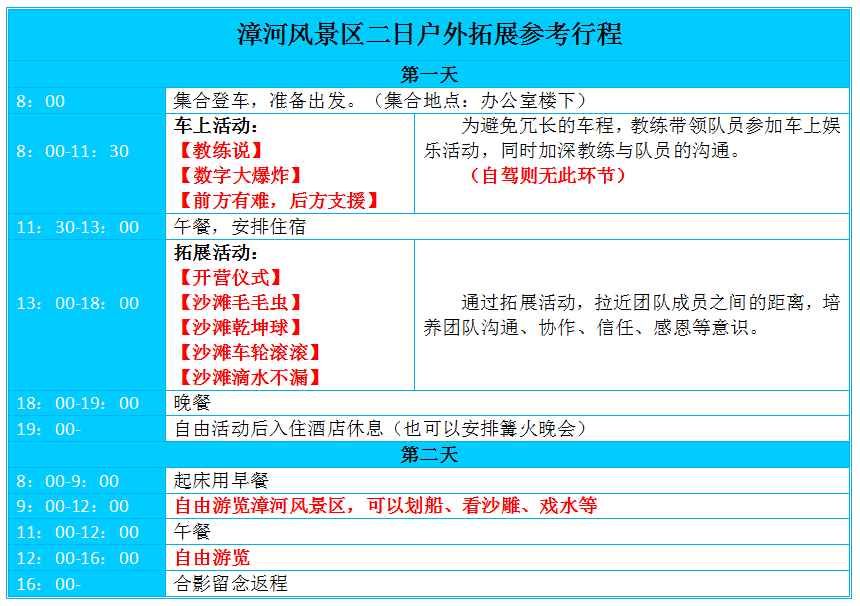 漳河户外拓展，武汉户外拓展，武汉拓展