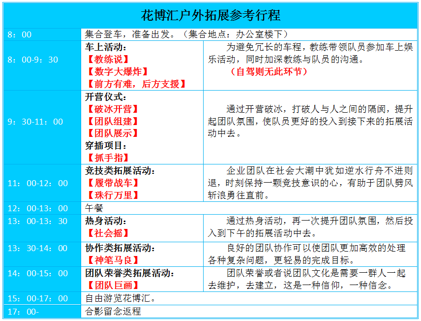 武汉花博汇，武汉拓展，武汉户外拓展