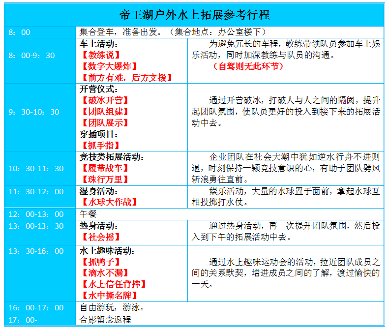 帝王湖户外水上拓展，武汉拓展，武汉户外拓展