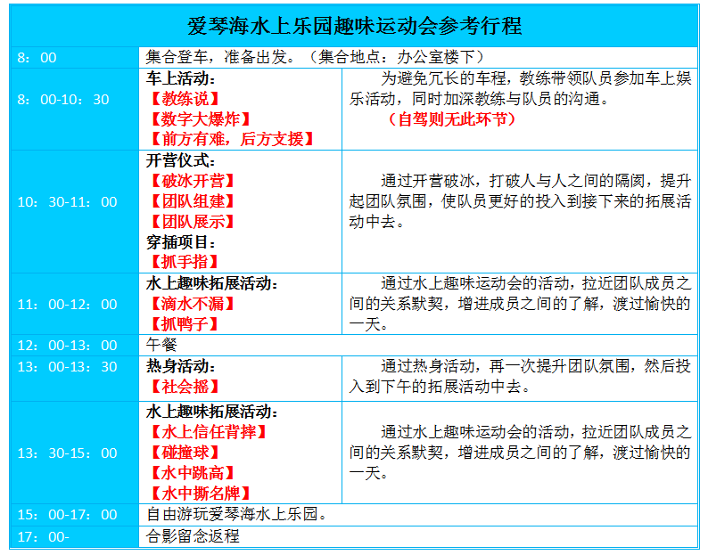 爱琴海水上乐园，武汉拓展，武汉户外拓展
