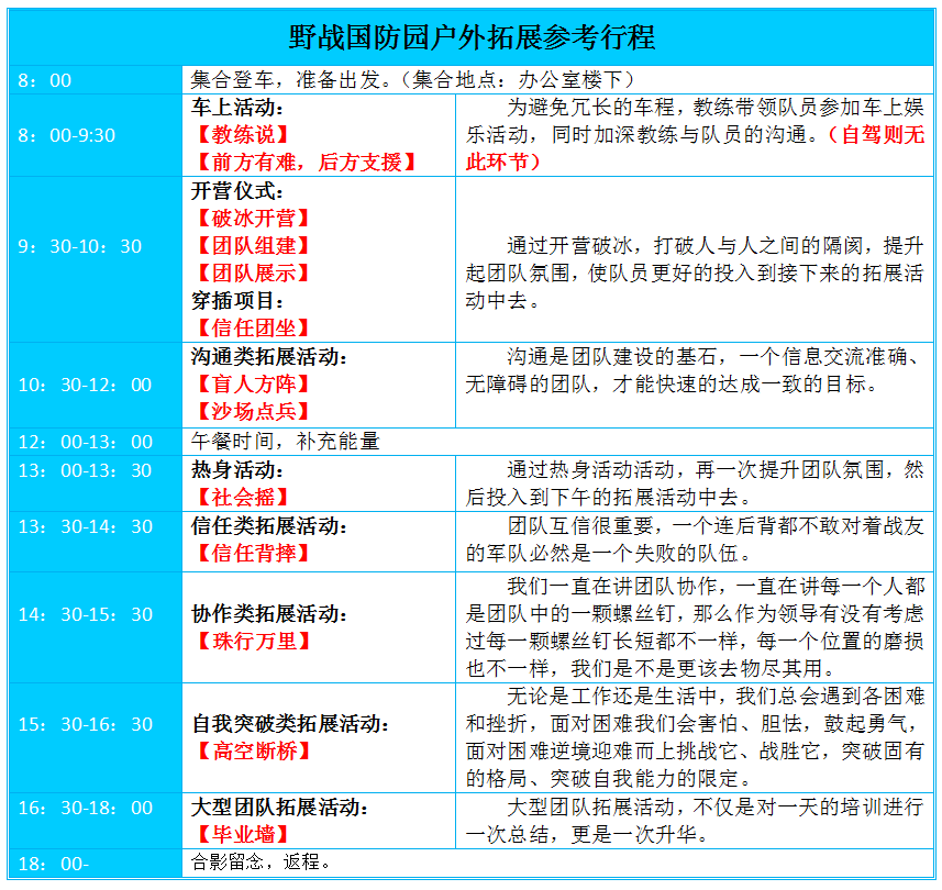 野战国防园户外拓展，武汉拓展，武汉户外拓展