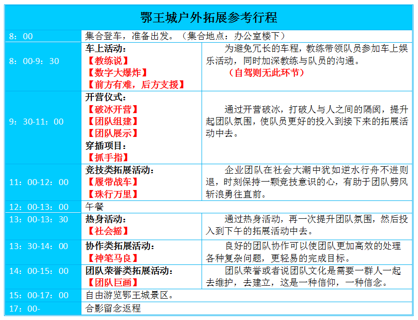 武汉拓展，武汉户外拓展，鄂王城拓展