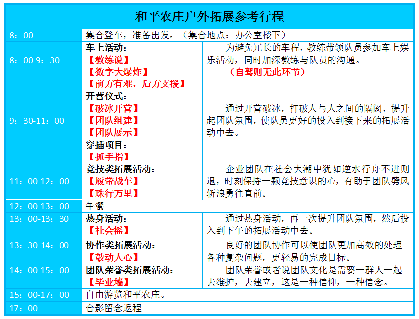 武汉拓展，武汉户外拓展，和平农庄户外拓展