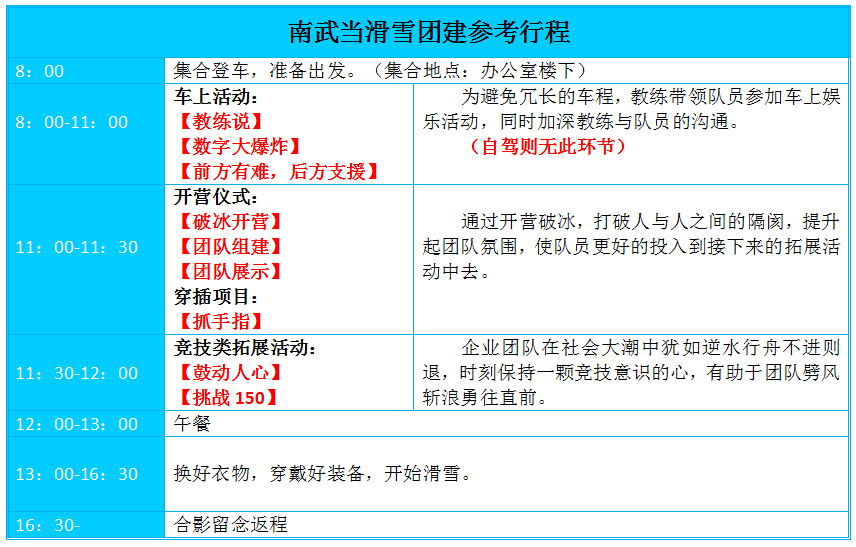 武汉拓展，武汉户外拓展，武汉滑雪